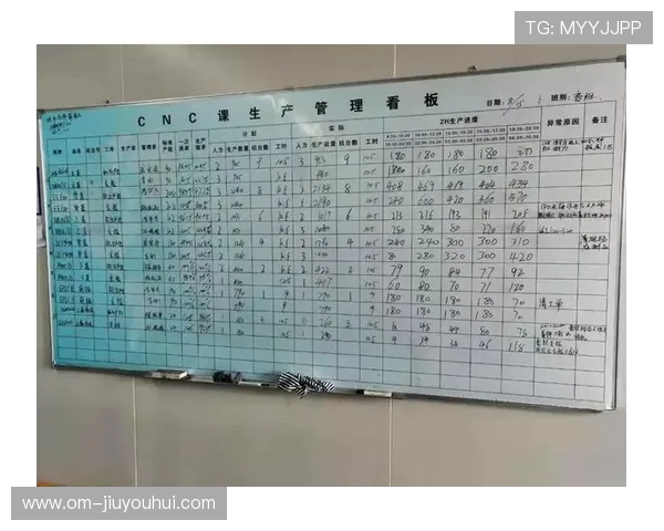 足球场周边医院医疗服务提升计划探索与实施方案
